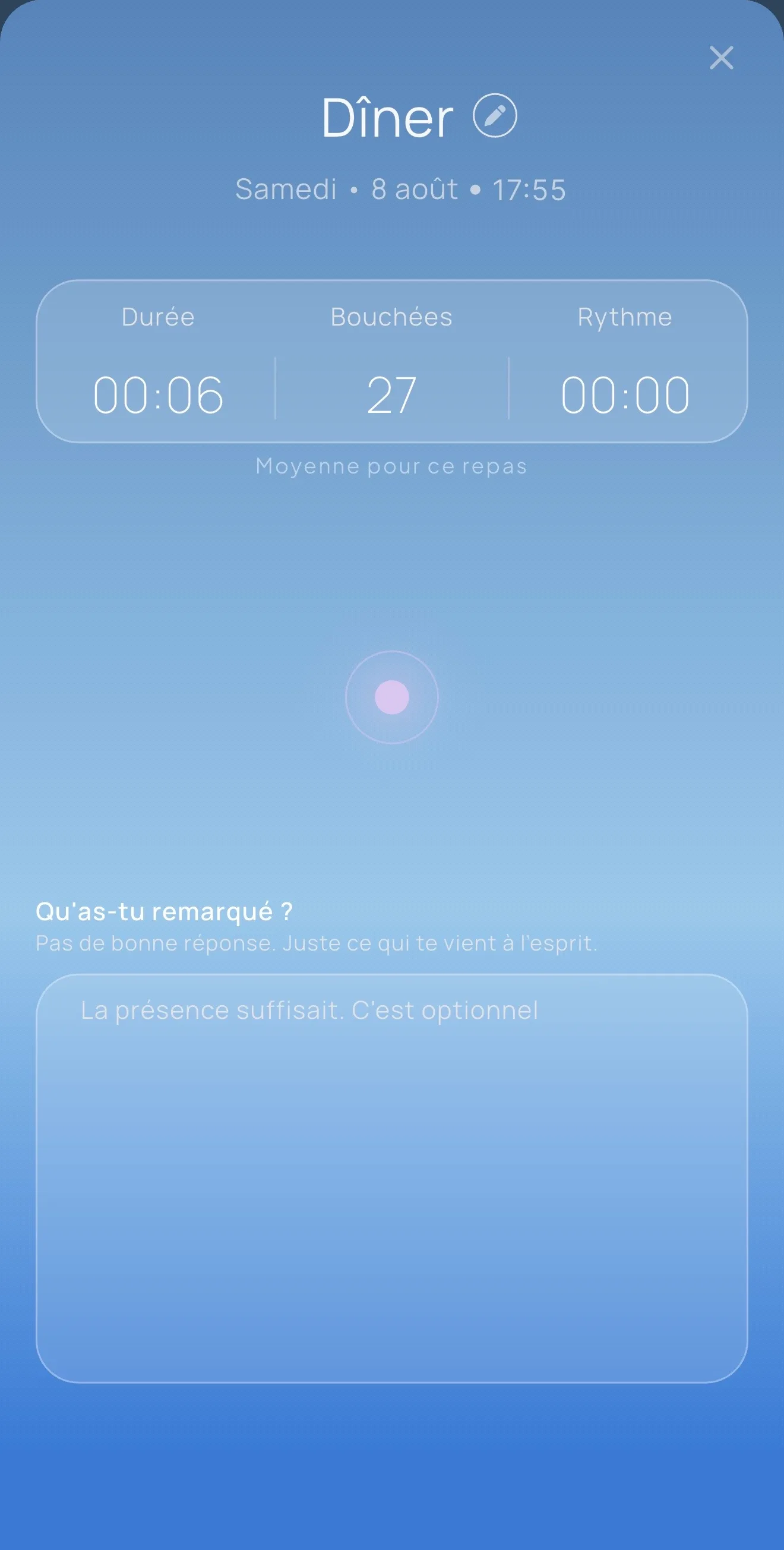 Détail d'un repas